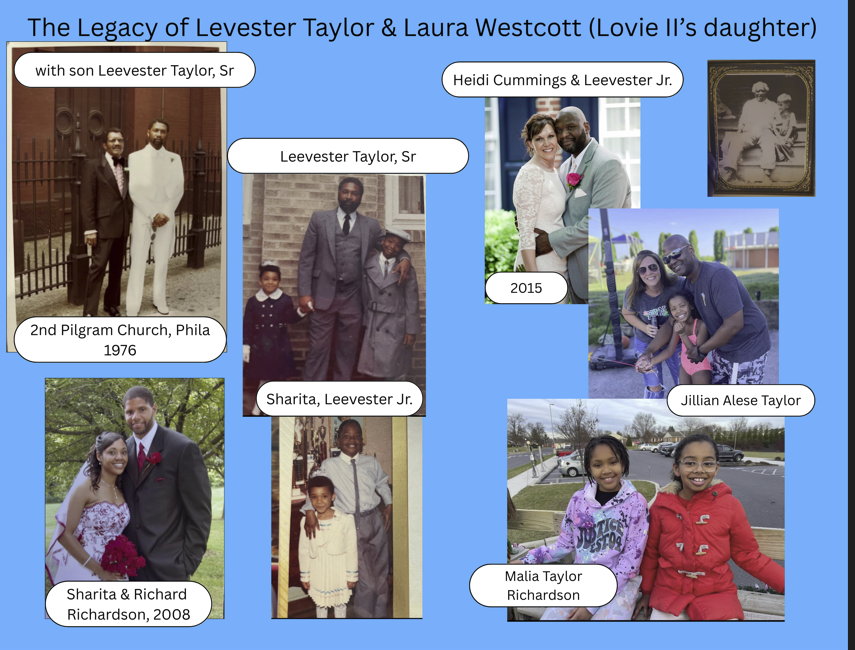 Poster 5 - Levester and Laura Taylor
