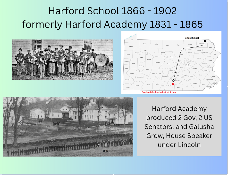 Harford (Susquehanna County)